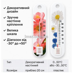 Термометр для дому настінний декоративний