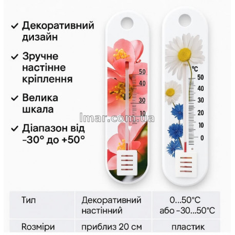 Термометр для дому настінний декоративний