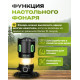 Фонарь налобный аккумуляторный LED 8117, мощный, Zoom, COB, 8 режимов, USB Type-C, Power Bank